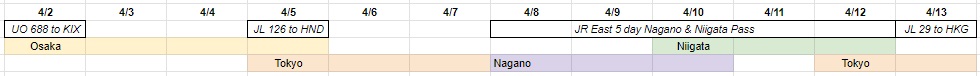 Japan 2024 trip itinerary